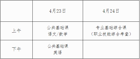 广西专升本